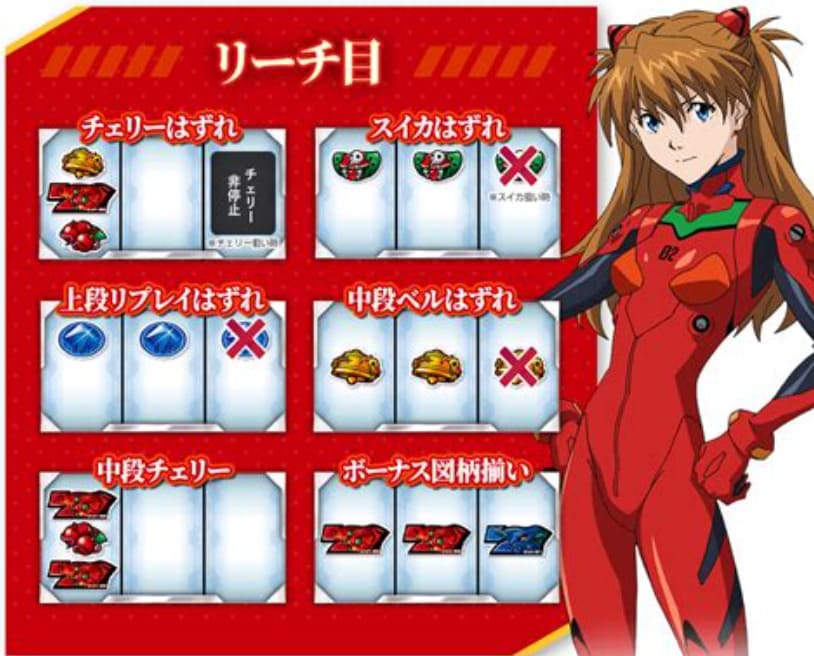 エヴァンゲリオン約束の扉 ATプレイ中画面